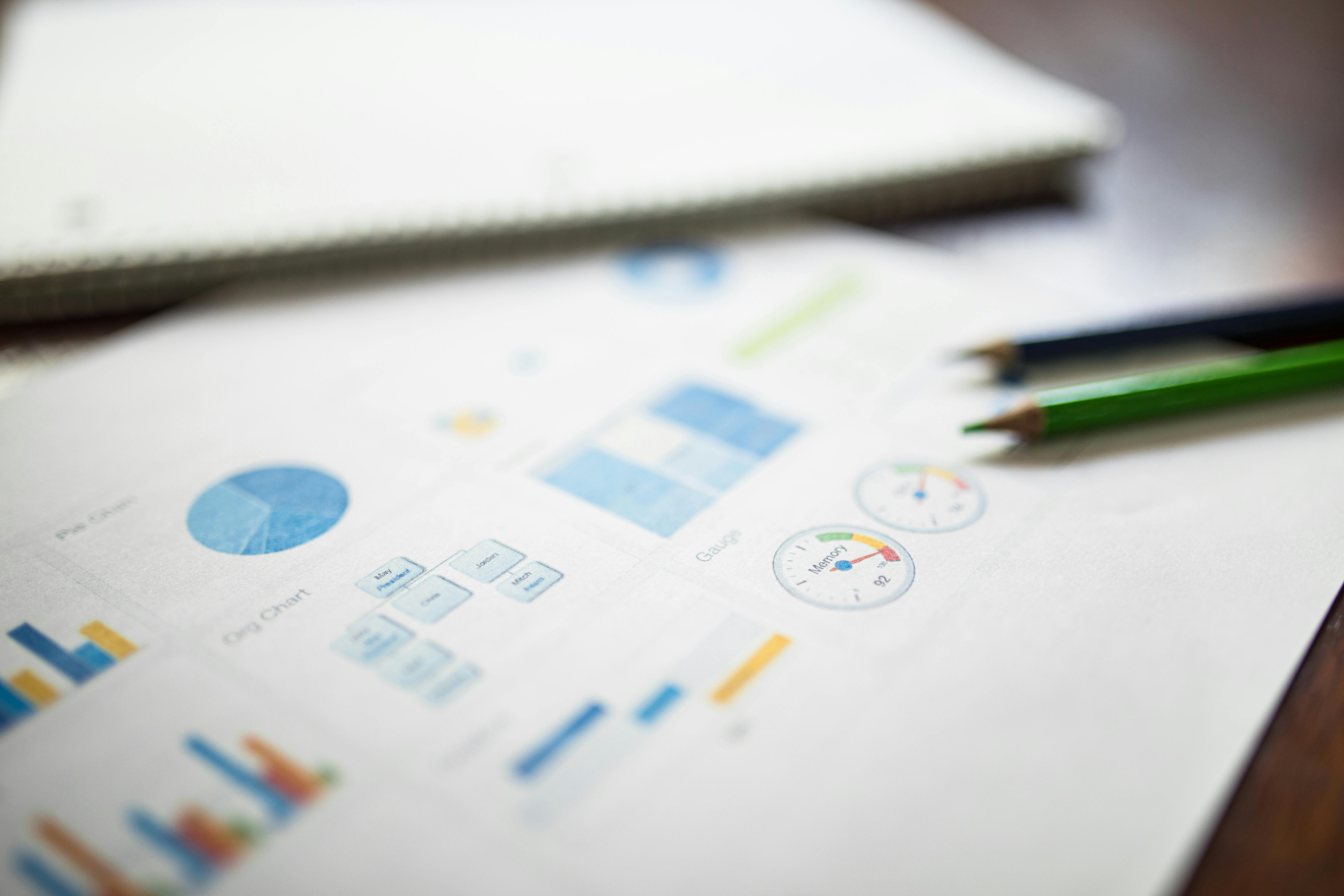 Purchase order funding